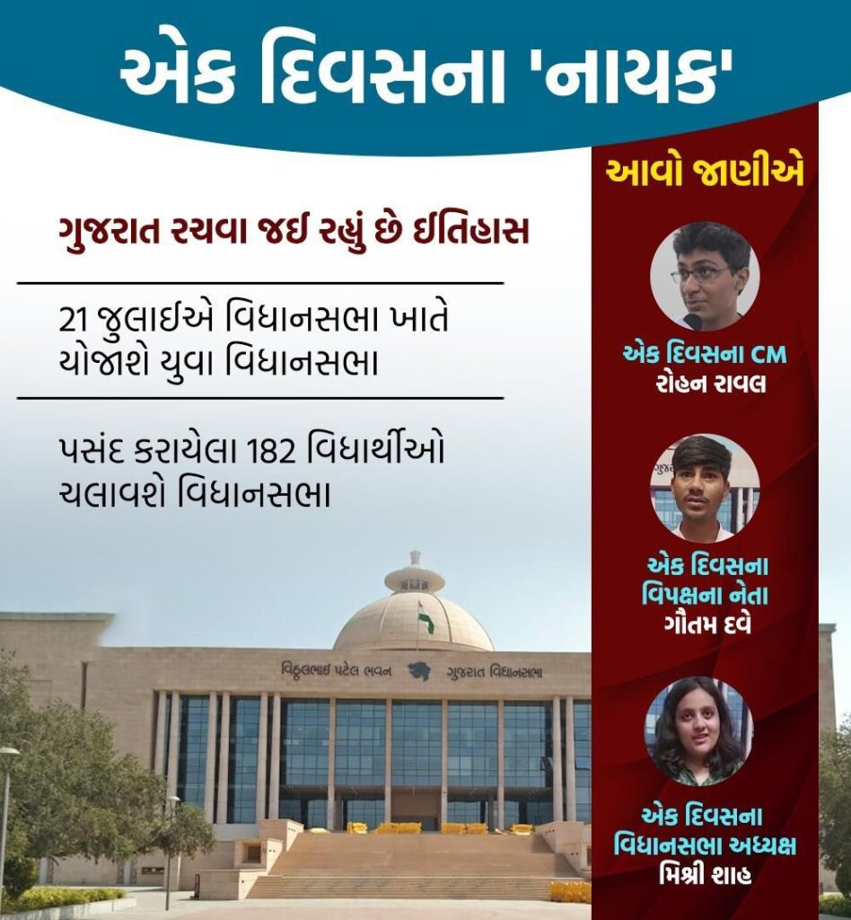 Gujarat vidhansabha 