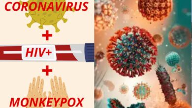 CoronaVirus HIV Monkeypox