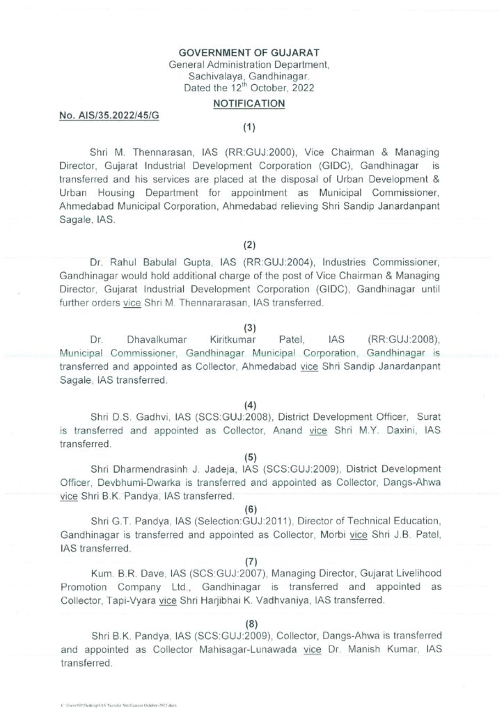 IAS Transfer Notification Gujarat 