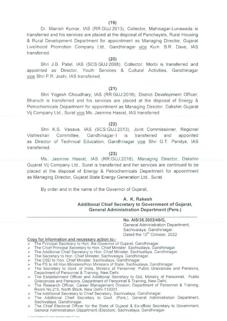 IAS Transfer Notification Gujarat  02