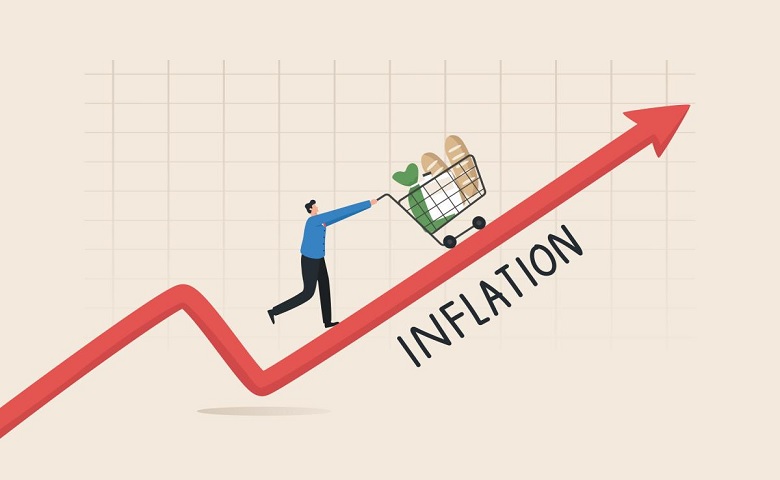 Retail inflation rate