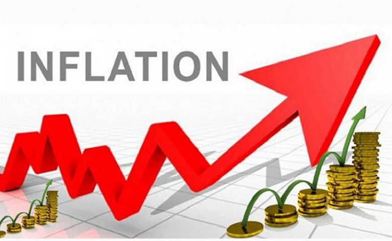 Retail inflation rate