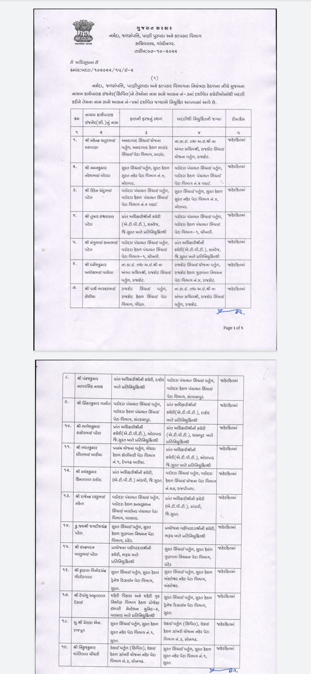 Transfer of Deputy Executive Engineer Hum Dekhenge