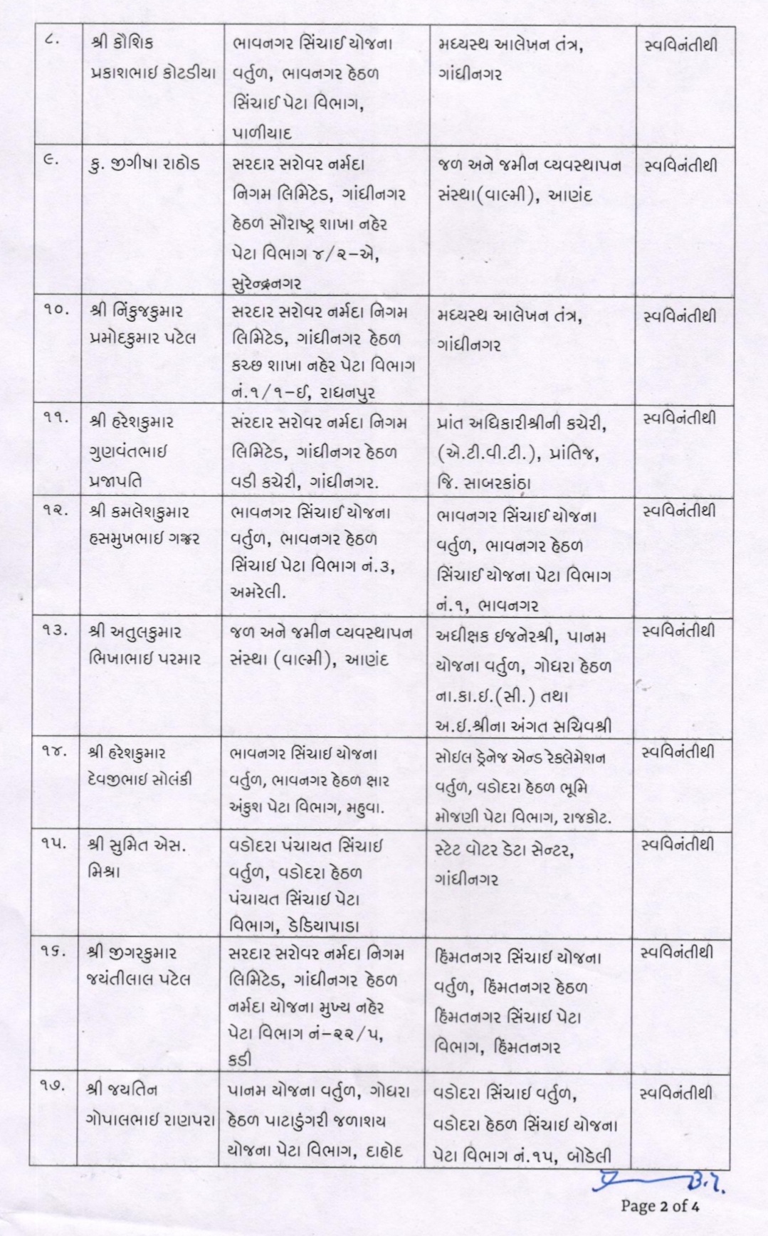 Transfer of Deputy Executive Engineer Hum Dekhenge