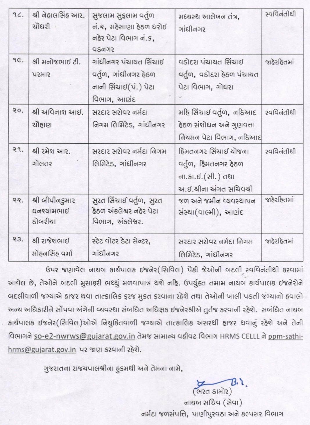 Transfer of Deputy Executive Engineer Hum Dekhenge