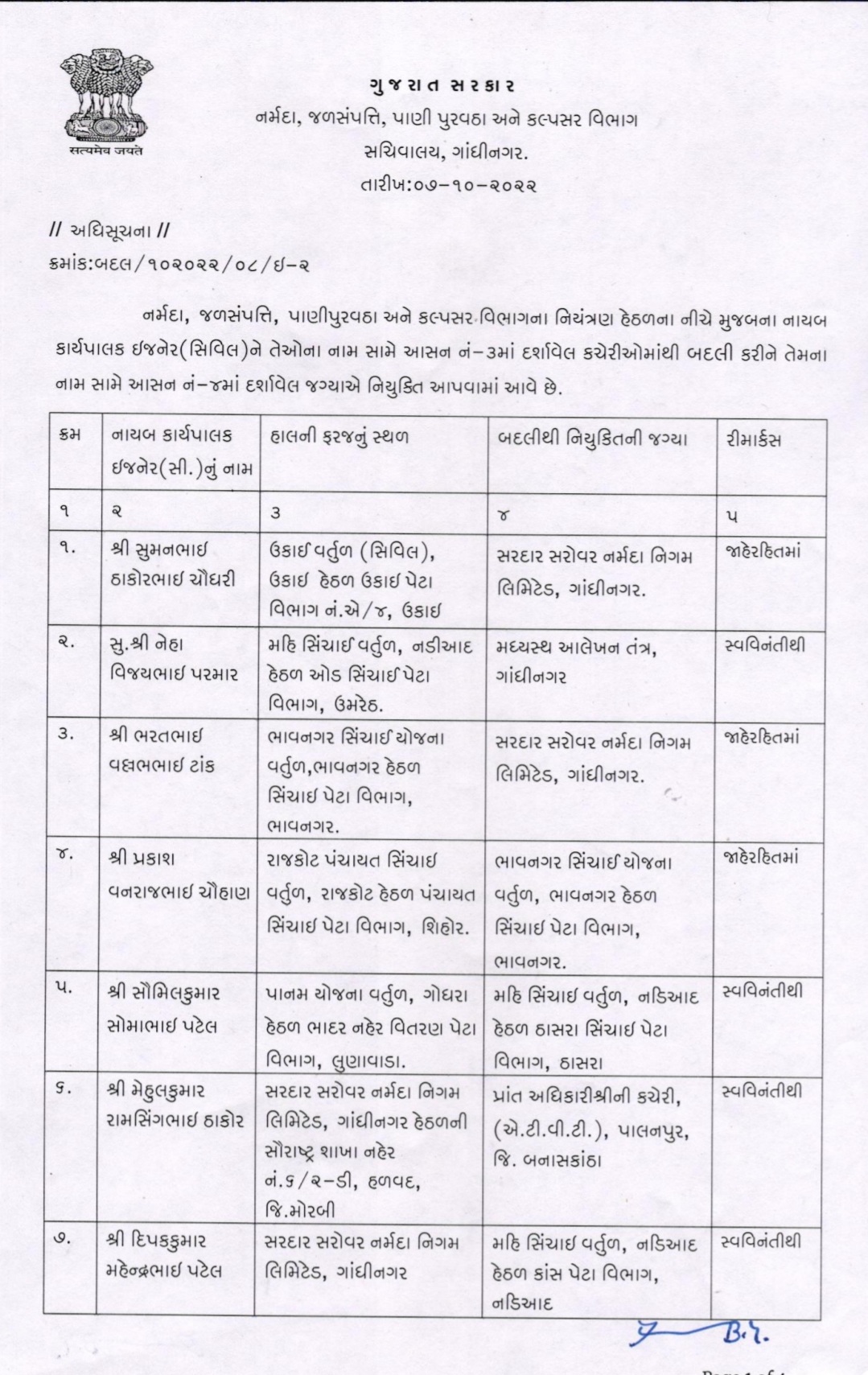 Transfer of Deputy Executive Engineer Hum Dekhenge