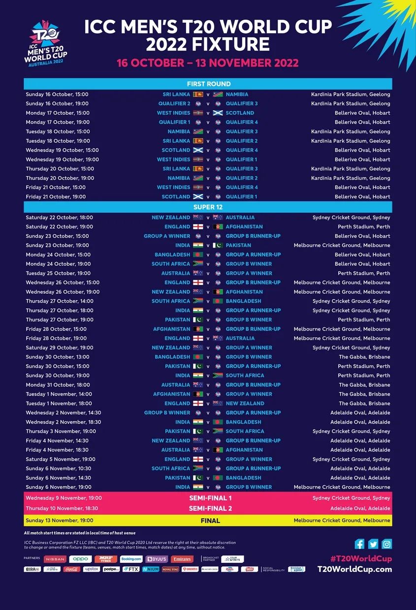 t 20 world cup time table