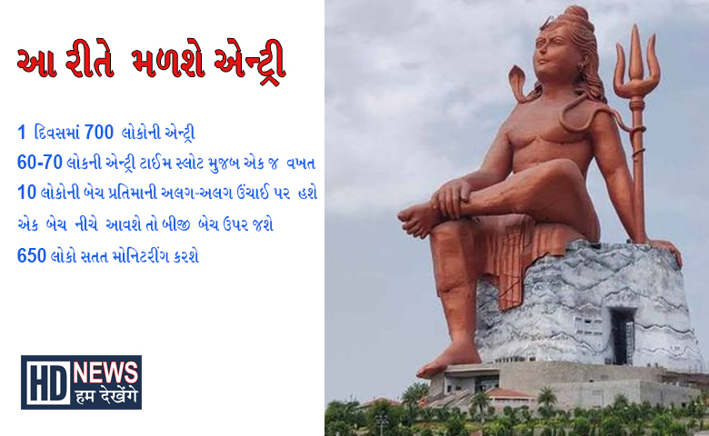 શિવજીની વિરાટ પ્રતિમા