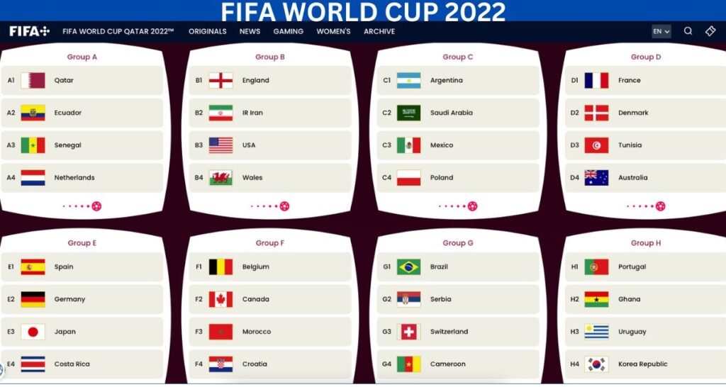 FIFA-WORLD-CUP-2022 Schedule