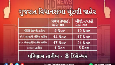 election date complet Hum Dekhenge News