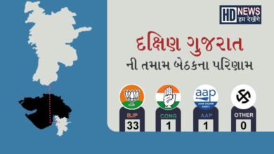 South Gujarat Results 2022 - Hum Dekhenge News