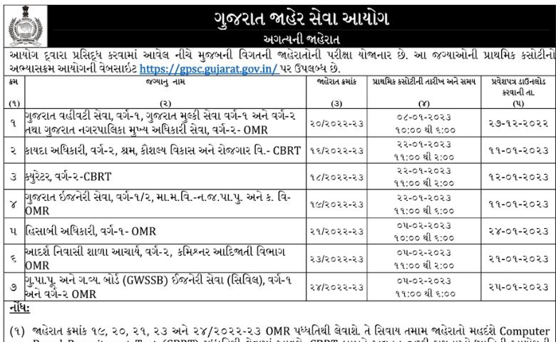 gpsc-humdekhengenews