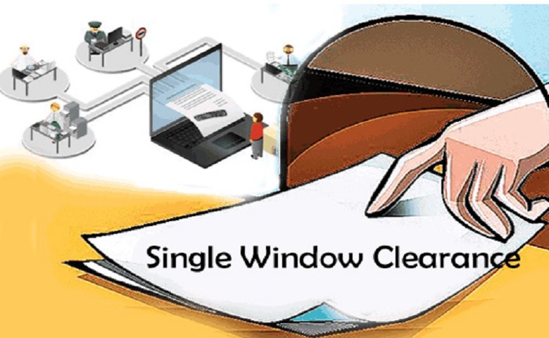 single window system