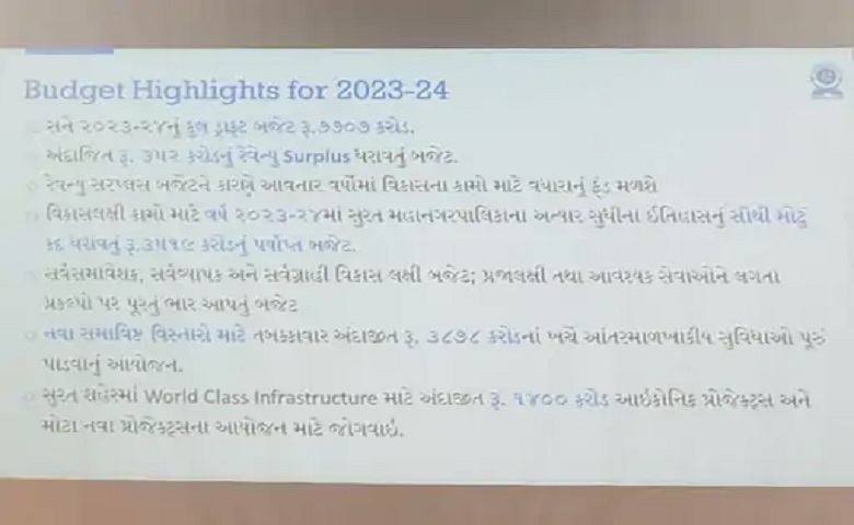 Surat Budget 2023-24 update Hum Dekhenge News