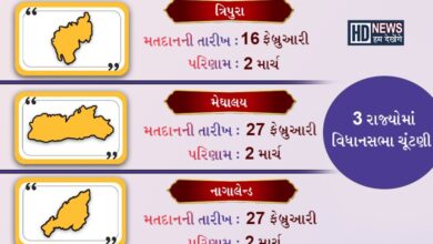 ત્રણ રાજ્યો વિધાનસભા ચૂંટણી Hum Dekhenge News