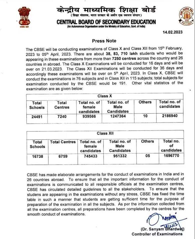 CBSE Exam schedule 2023 Hum Dekhenge News