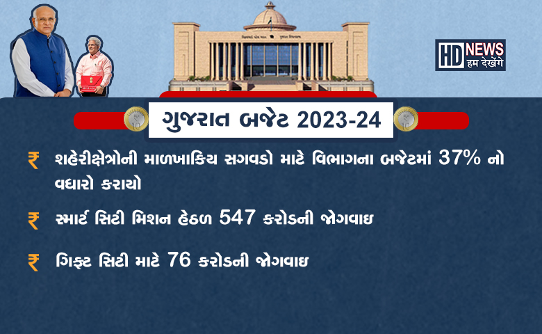 ગુજરાત વિધાનસભા બજેટ-humdekhengenews