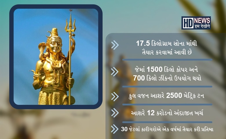 Vadodara Shivji Murti Hum Dekhenge News 000