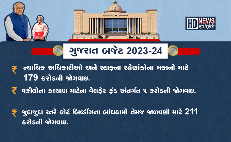 કાયદા વિભાગ-humdekhengenews