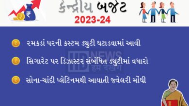 કેન્દ્રીય બજેટ 2023 - Humdekhengenews