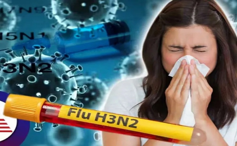 H3N2 Virus