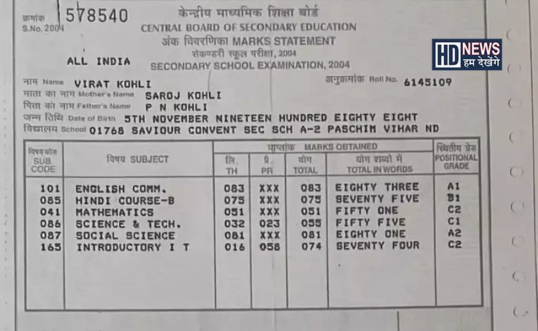 વિરાટ કોહલી માર્કશીટ-humdekhengenews