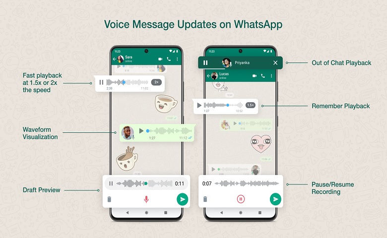 WhatsApp voice messages feature