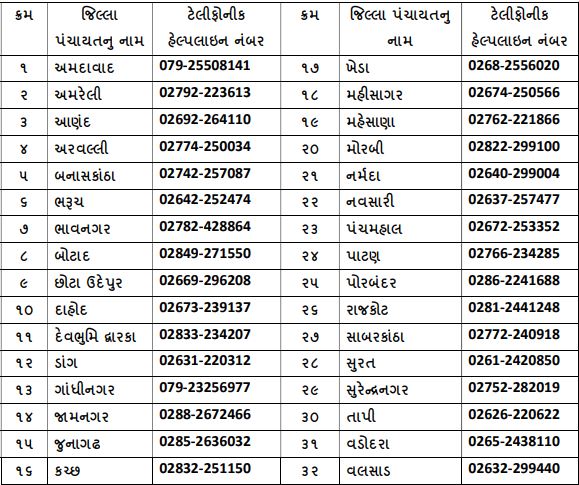 જુનિયર ક્લાર્ક પરીક્ષા -humdekhengenews