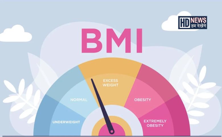 BMI- Humdekhengenews