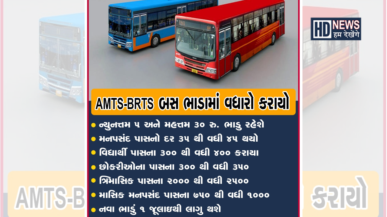 BRTS AMTS