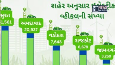 ઇલેક્ટ્રિક વ્હીકલ -humdekhengenews