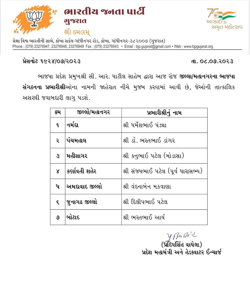 ગુજરાત ભાજપ-humdekhengenews