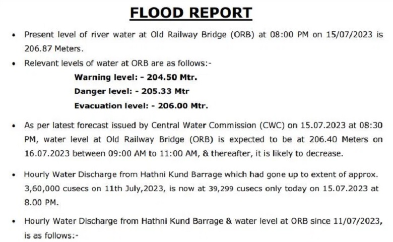 Flood Report