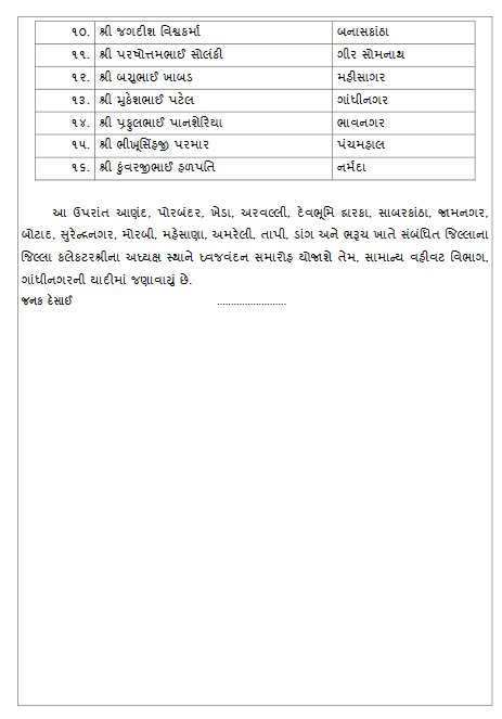 15મી ઓગષ્ટની ઉજવણી-humdekhengenews