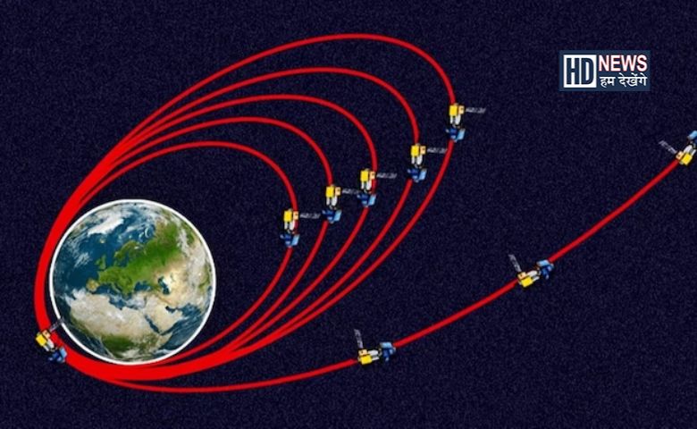 chandrayaan 3