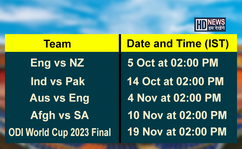 match schedule ahmedabad stadium-humdekhengenews