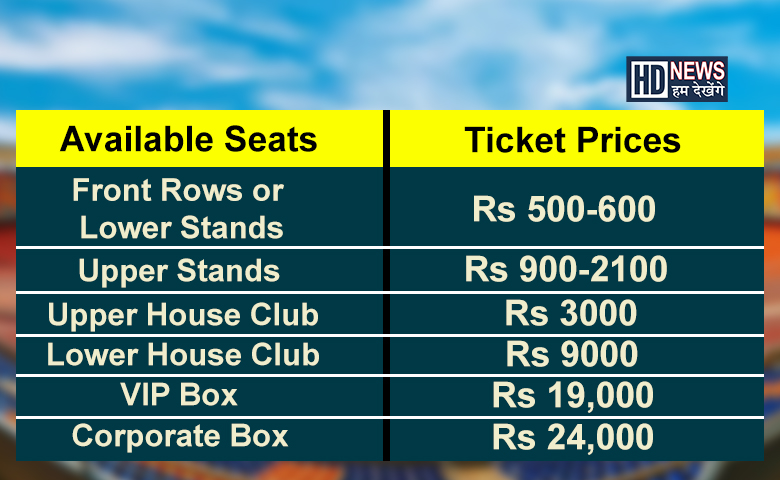 seat prize-humdekhengenews