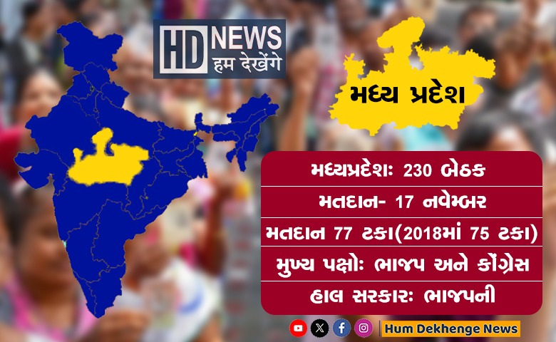 MADHYA PRADESH RESULT-HDNEWS