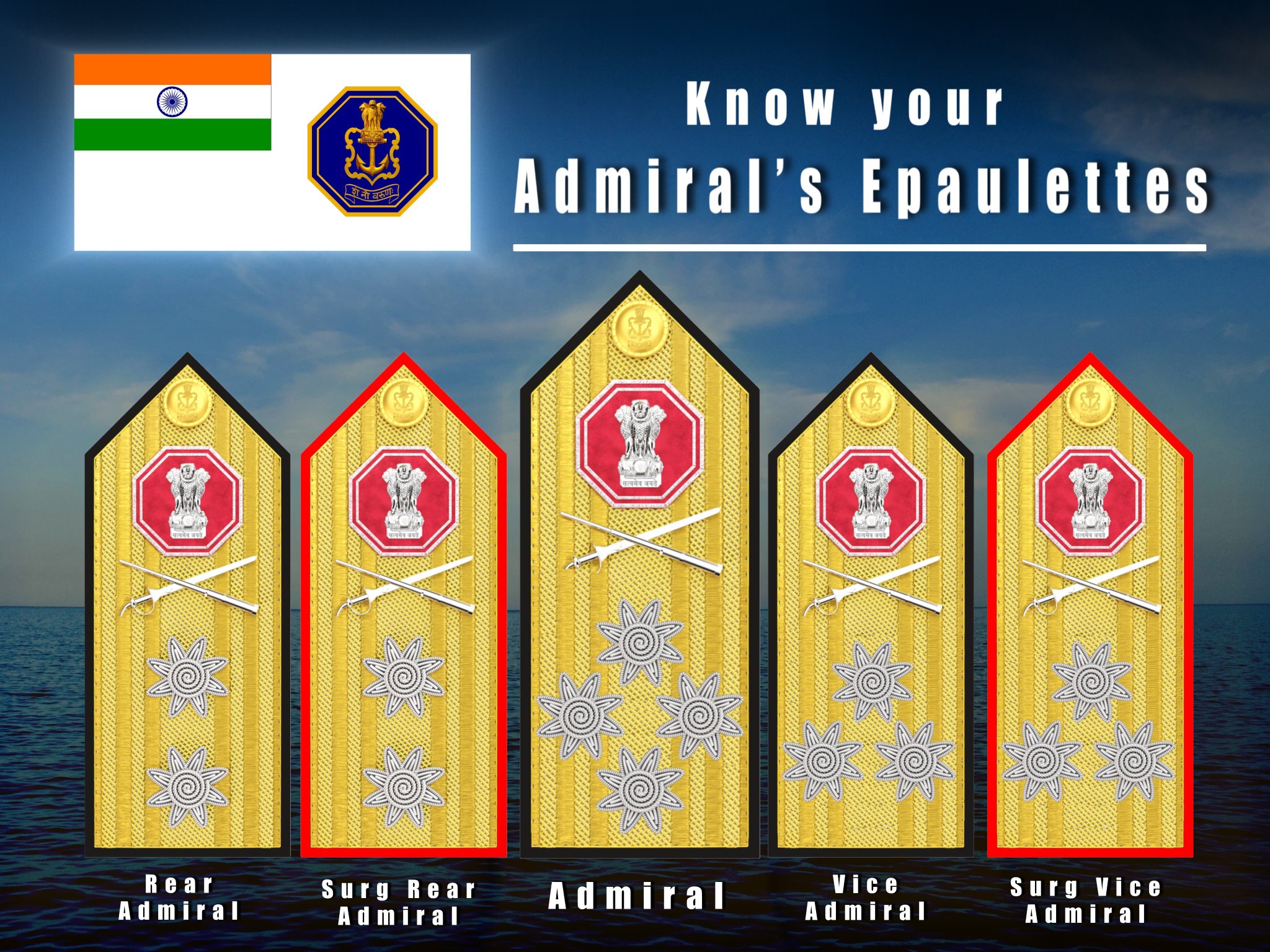 IndianNavy Epaulettes