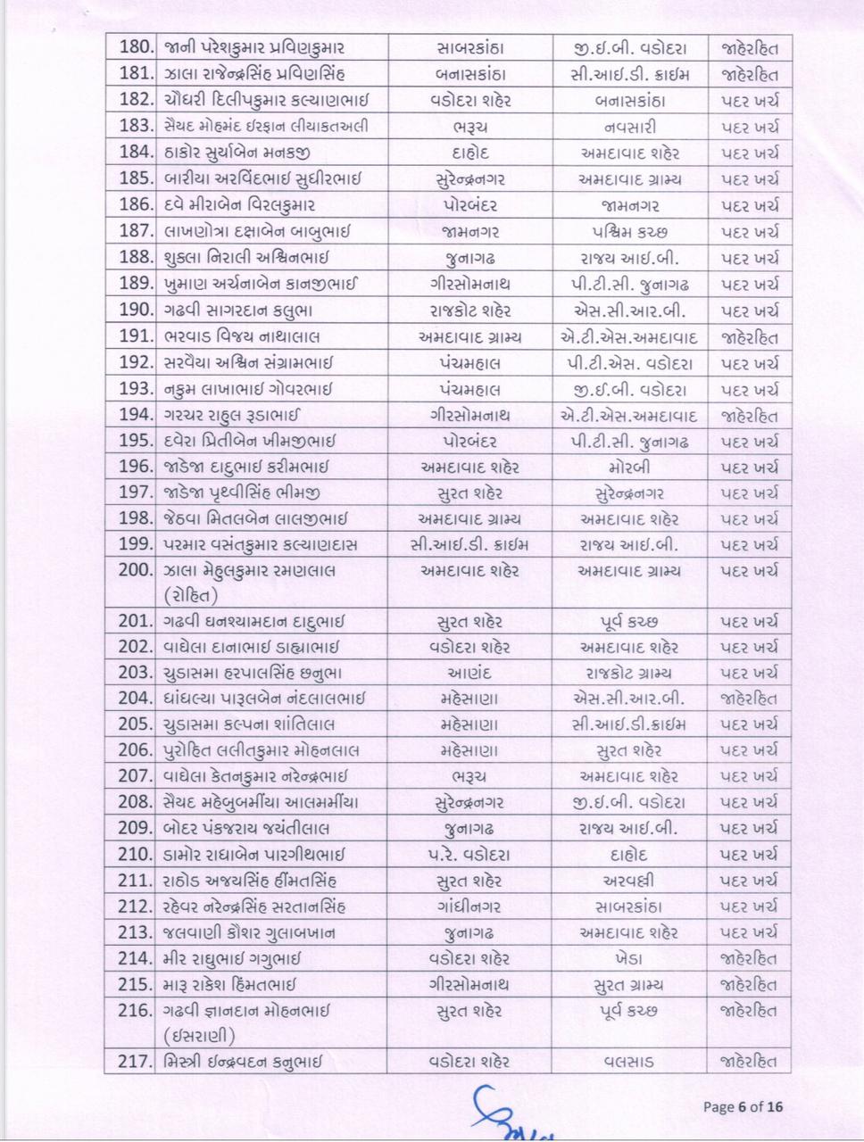 બિનહથિયારધારી PSI