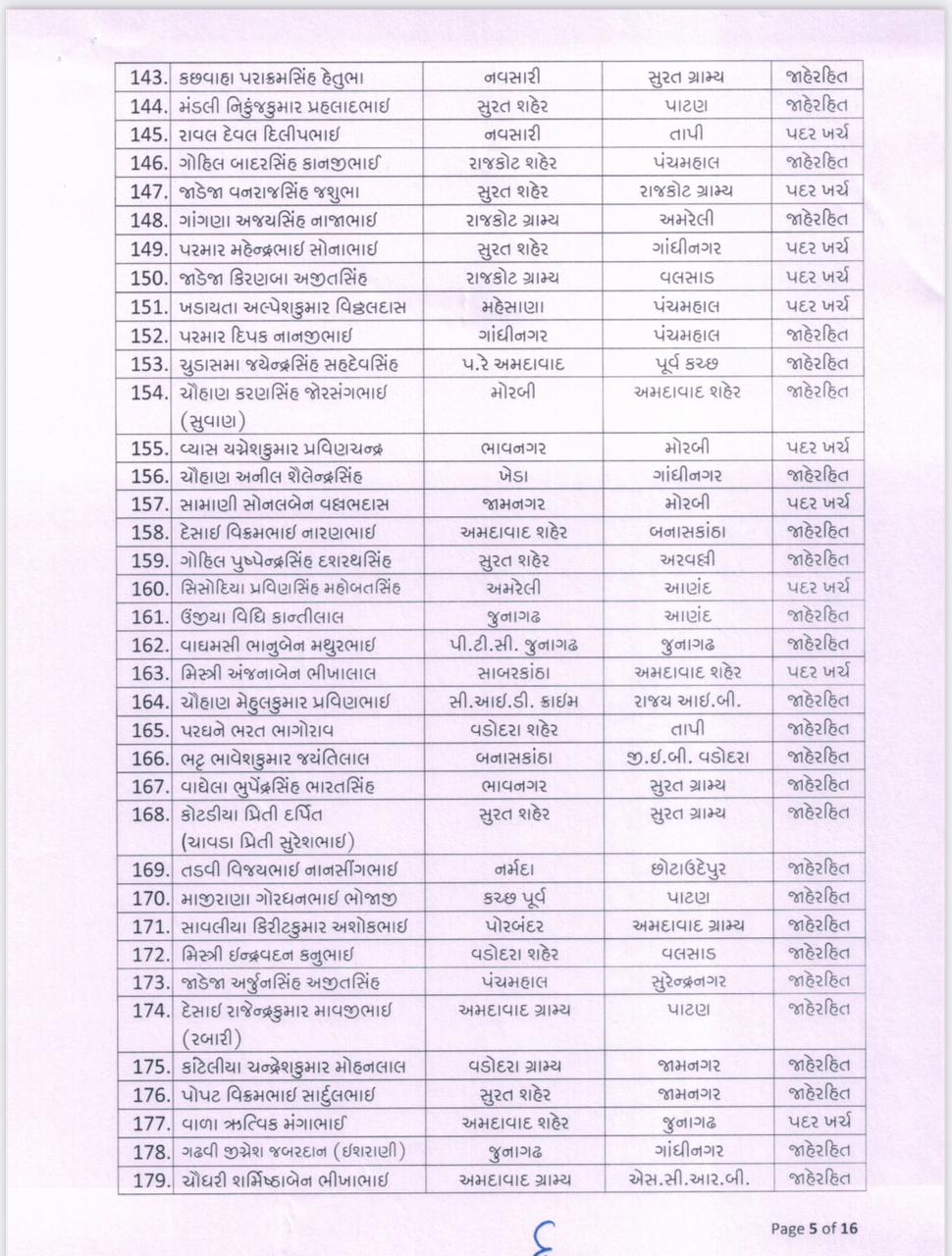 બિનહથિયારધારી PSI