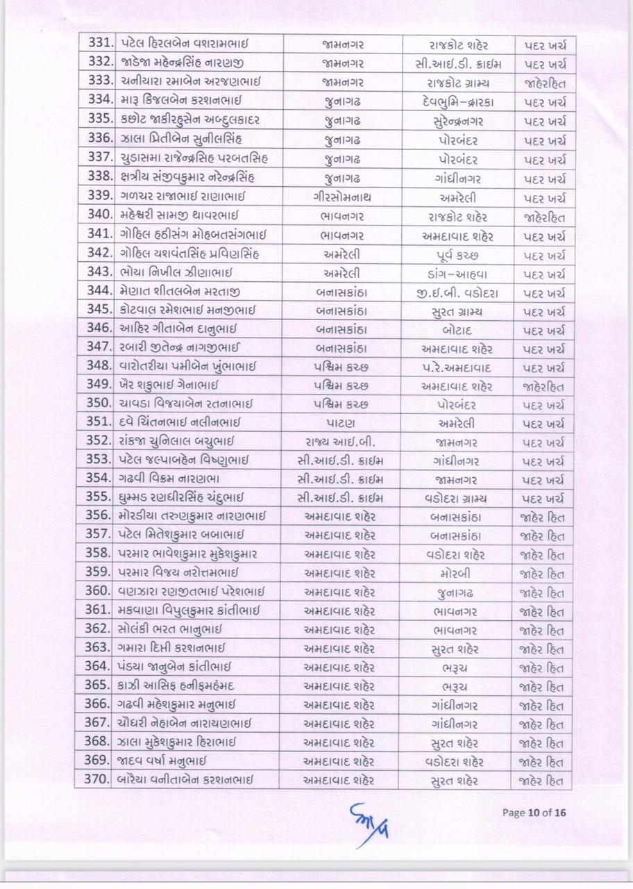 બિનહથિયારધારી PSI