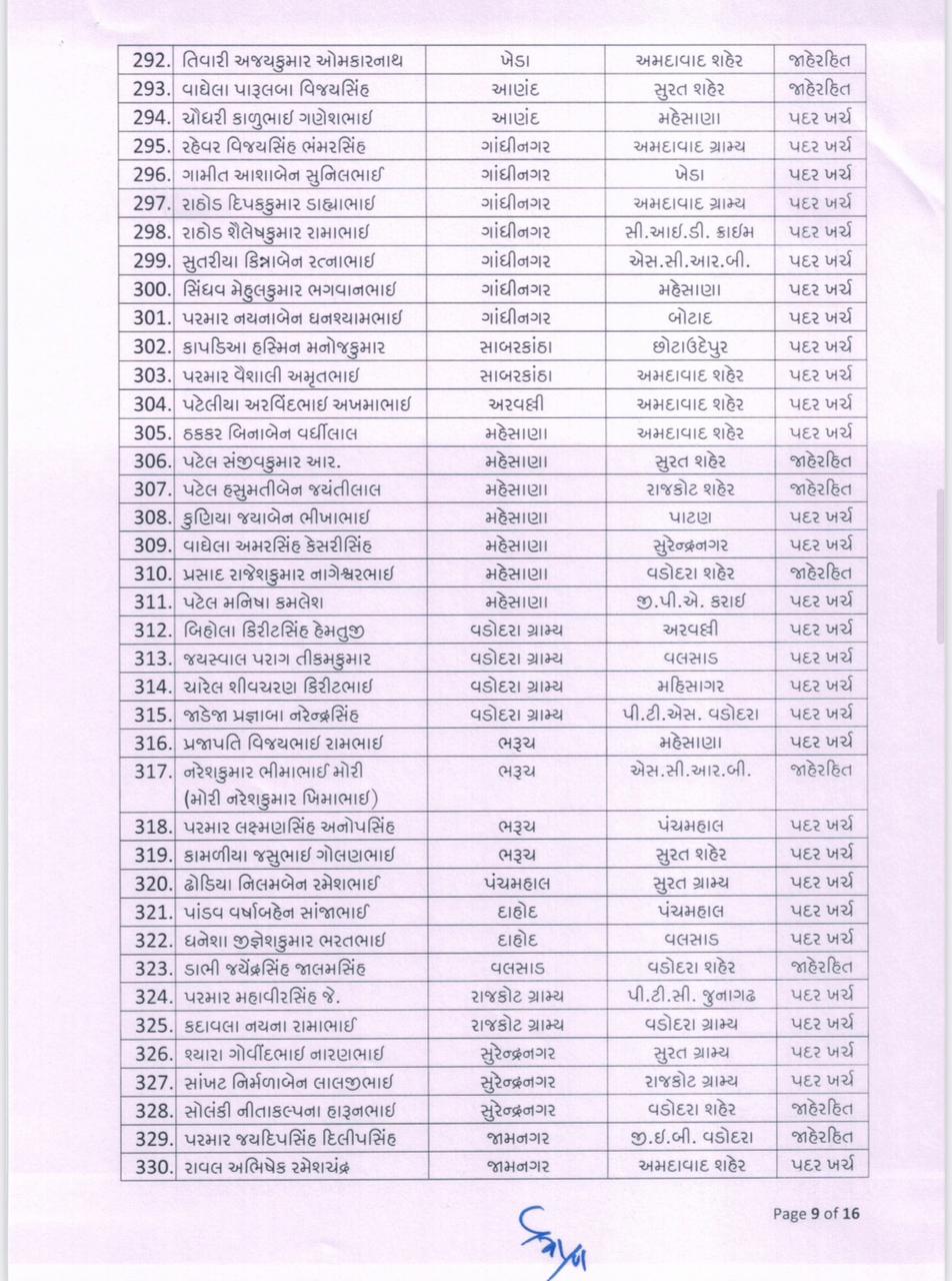 બિનહથિયારધારી PSI