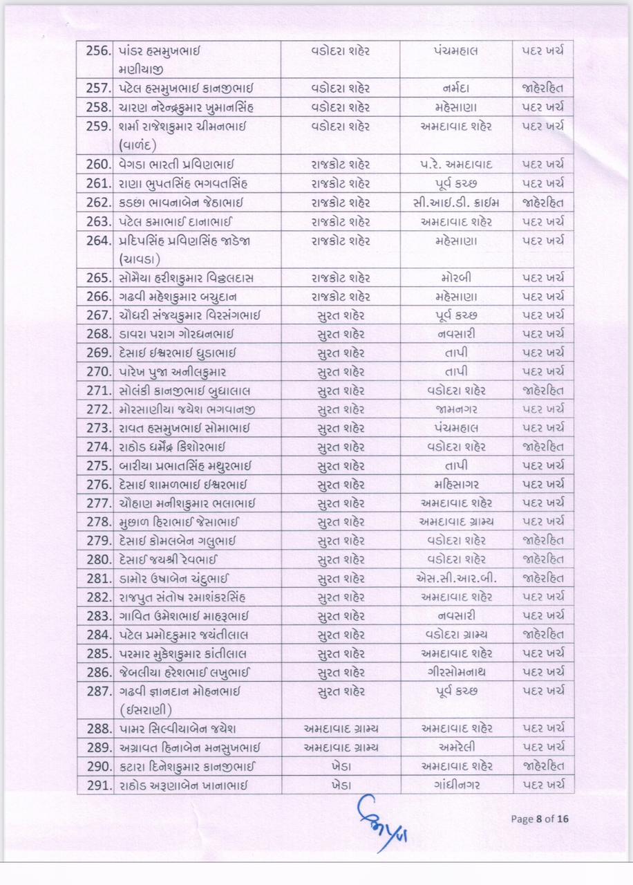 બિનહથિયારધારી PSI