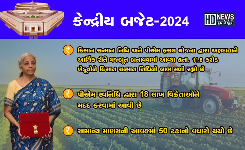 બજેટ 2024- humdekhengenews