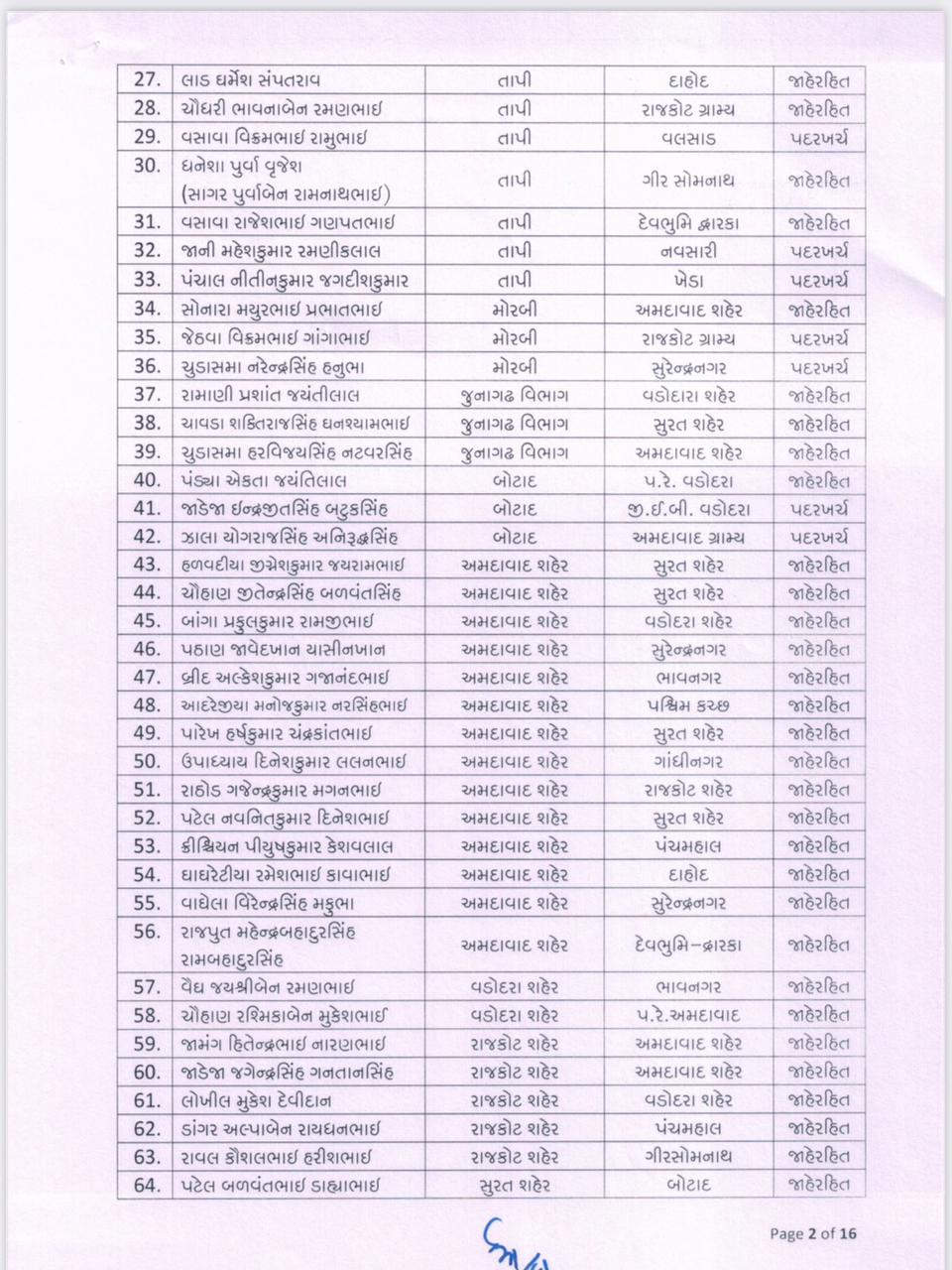 બિનહથિયારધારી PSI