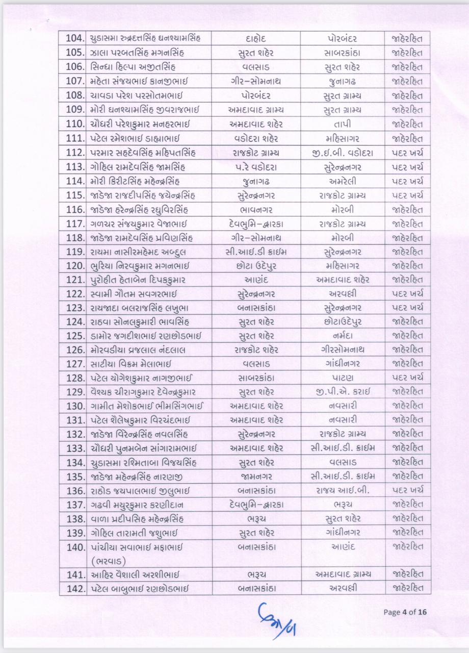 બિનહથિયારધારી PSI