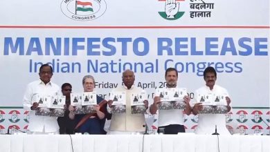 Congress Manifesto 2024