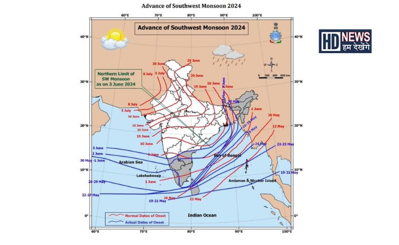 Monsoon-HDNEWS