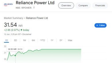 Reliance Power-HDNEWS